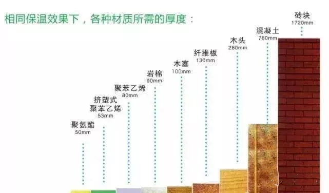 石膏板廠家 石膏板廠家