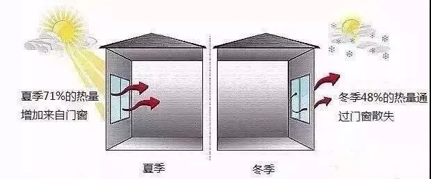 石膏板廠家 石膏板廠家