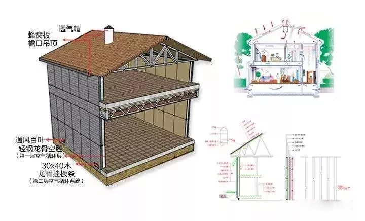 石膏板廠家 石膏板廠家